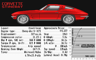 Test Drive II - Muscle Cars [datadisk]